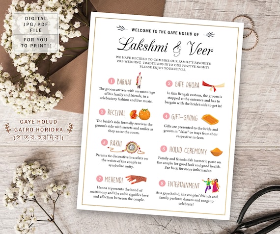 Bengali Wedding Information: Traditions, Rituals & Ceremonies Explained