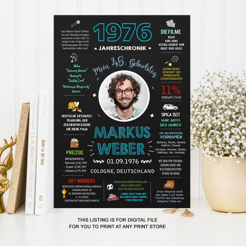 Geschenk zum Geburtstag /& Jubil\u00e4um JahresChronik 1976-45 Geburtstag Poster