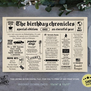 Dinner Placemat 40th birthday - Newspaper fun facts 1985 tablemat - INSTANT DOWNLOAD