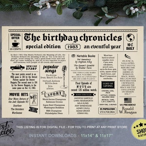 Dinner Tischset 42 Geburtstag - Fun Facts 1983 Geburtstag Tischset - INSTANT DOWNLOAD
