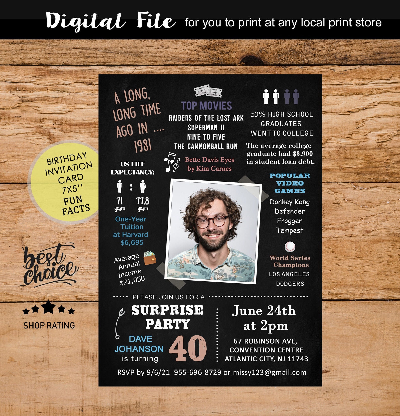 Funny 40th Birthday Invitations for Men or Women USA Fun Etsy