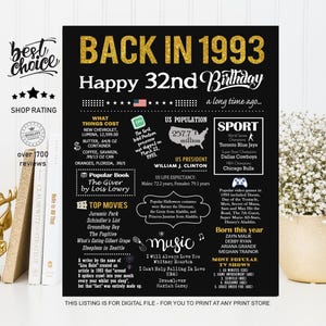 Back in 1993 sign - 32nd birthday gift ideas for him or her - INSTANT DOWNLOAD