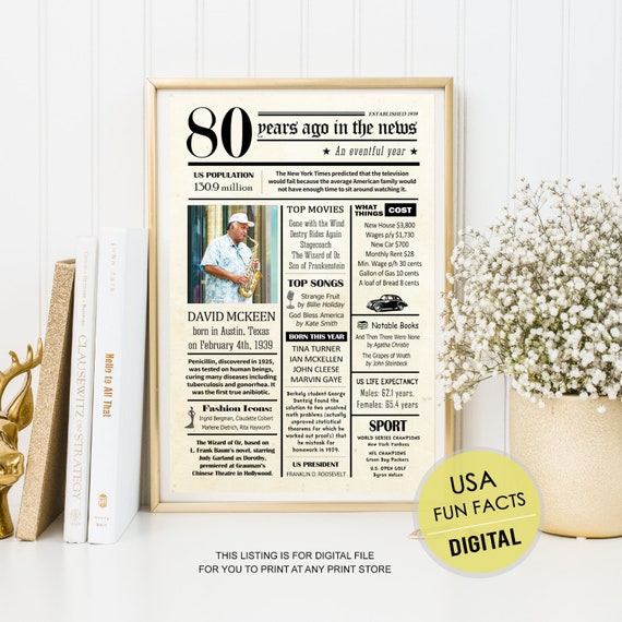 Personalized 80th birthday gift idea for him men dad