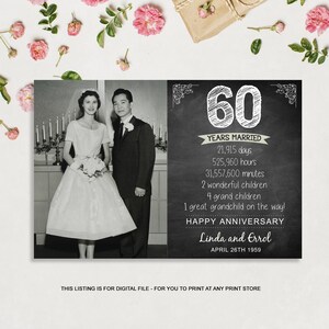 60th Anniversary Photo Gift for Parents Wife Husband 60th Anniversary gift for Grandparents Anniversary Photo Collage Sign for Men Women image 6