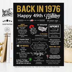 Back in 1976 sign - 49th birthday gift ideas for woman or man - INSTANT DOWNLOAD
