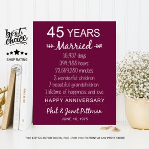55th Anniversary Gift Idea for Parents, Couples, Friends 55 years of marriage wooden sign Wedding Anniversary sign for wife and husband image 2