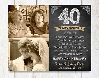 40th anniversary gift for parents wife husband or best friends - days minutes hours- chalkboard sign photo collage - DIGITAL FILE!
