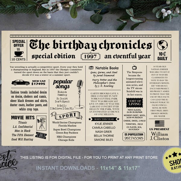 Dinner Placemat 27th birthday - Fun facts 1997 tablemat - INSTANT DOWNLOAD