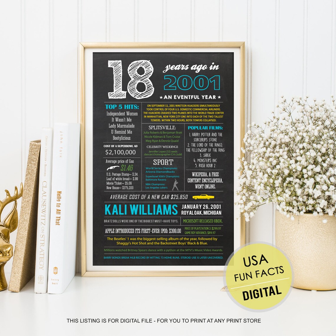 18. Geburtstag Geschenk Idee für beste Bruder Sohn junge ihn  Etsy