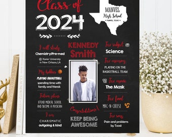 Personalized Class of 2024 Graduation Sign Ideas | Custom Chalkboard High School Graduation Party Decorations for Men, Women, Him or Her