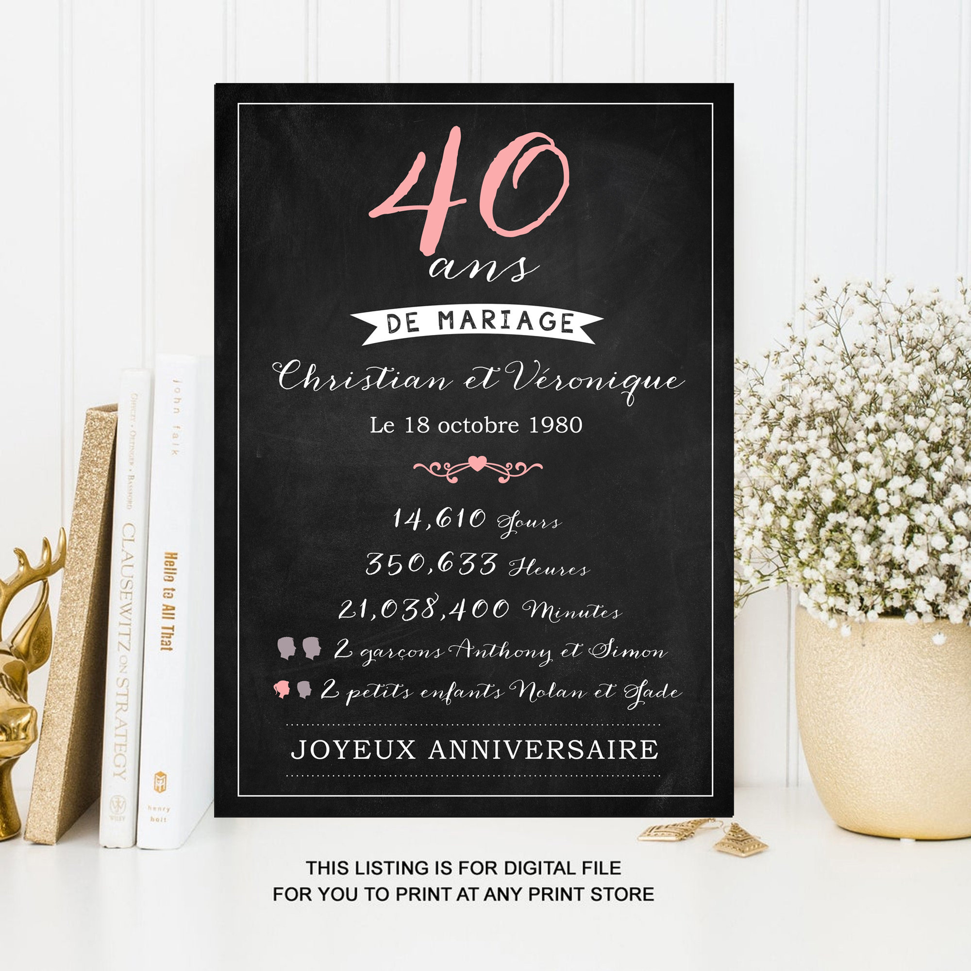 Joyeux Anniversaire 40 Ans 40 Ans Décoration & Cadeau Etsy Canada