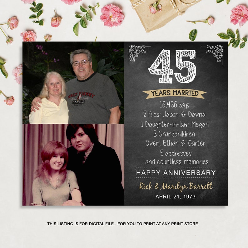 45th anniversary gift for wife husband or best friends