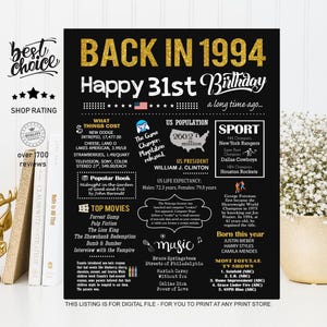 Back in 1994 party sign - 31st birthday sign for Him or Her - INSTANT DOWNLOAD