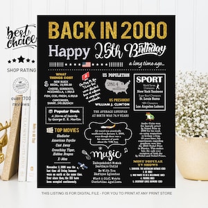 Back in 2000 sign - 25th birthday gift ideas for him or her - INSTANT DOWNLOAD