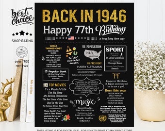 Back in 1946 sign - 77th birthday sign for Men, Women, Wife, Husband - 77 years old party gifts for parents, grandparents INSTANT DOWNLOAD