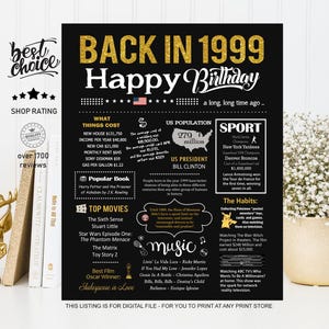 Back in 1999 poster - 26th birthday party instant sign - INSTANT DOWNLOAD