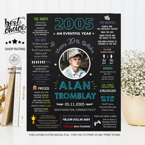Personalized 20th Birthday present - Back in 2005 fun facts - Digital file