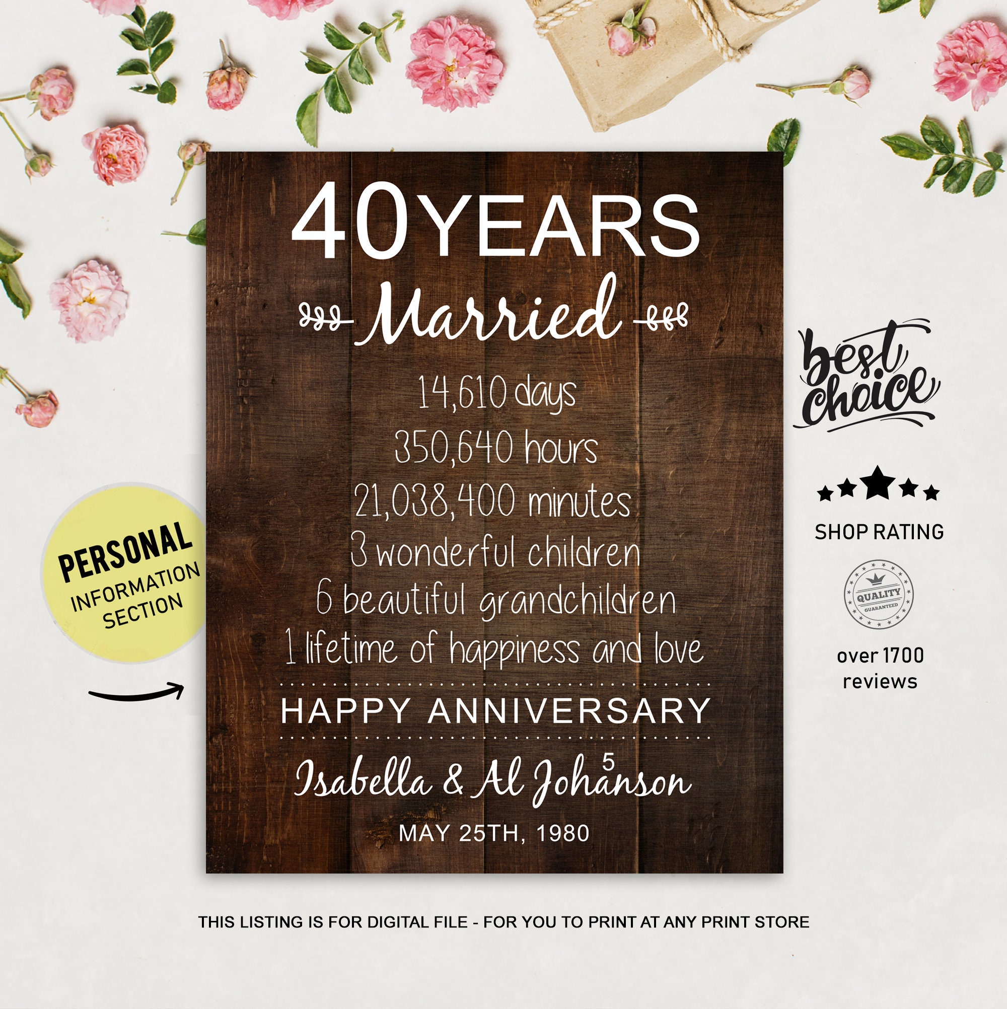 40th Anniversary Gift for parents her women men wife him Etsy