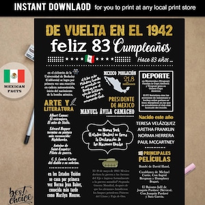 De vuelta en 1942 Mexico - Feliz 83 cumpleaños - Nacido 1942 - INSTANT DOWNLOAD