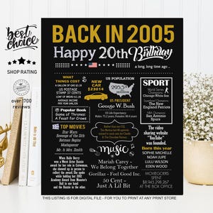 Back in 2005 sign - 20th birthday gift ideas for Girl, Boy, Son or Daughter - INSTANT DOWNLOAD