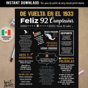 Feliz 92 cumpleaños Poster Regalo - Nacido 1933 Mexico DIRECT DOWNLOADEN