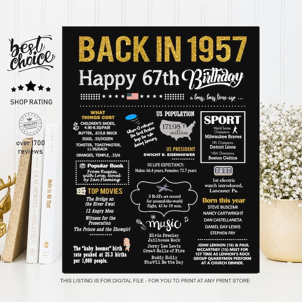 Back in 1957 Schild - 67.Geburtstag Geschenkideen für Eltern, Frau oder Mann - INSTANT DOWNLOAD