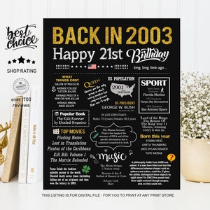 Back in 2003 sign - 21st birthday sign for her or him - INSTANT DOWNLOAD