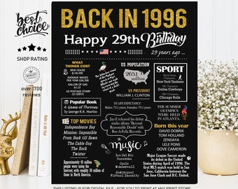 Cartel de 1996: ideas de regalos para el 29 cumpleaños para él o ella: DESCARGA INSTANTÁNEA