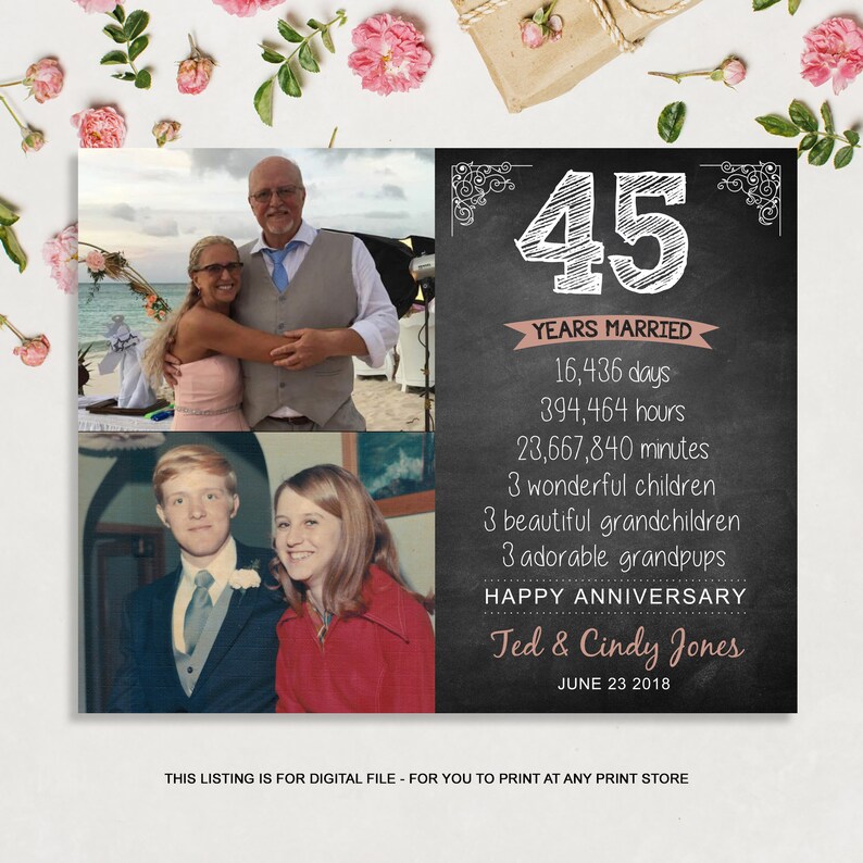 45th anniversary gift for wife husband or best friends