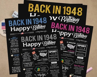 Back in 1948 PRINTABLE Newspaper Poster 1948 PRINTABLE - Etsy Canada