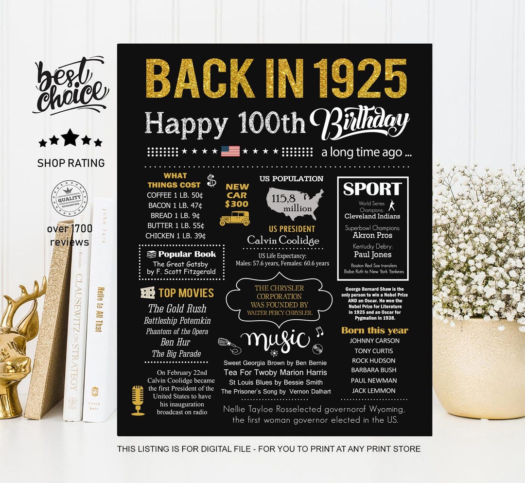 Back in 1925 Sign - 100th Birthday Gift Ideas for Parents, Grandparents ...