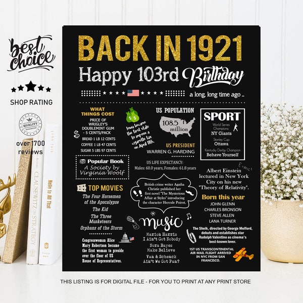 Back in 1921 sign - 103rd birthday gift poster for him or her