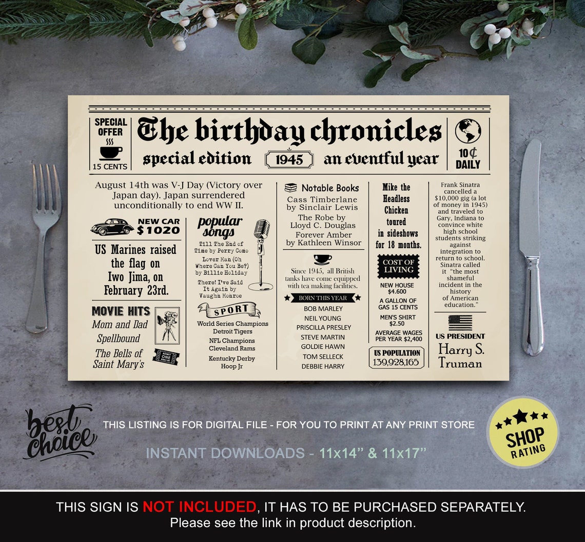 75th Birthday Party Games Printables Trivia Games Born 1945 - Etsy