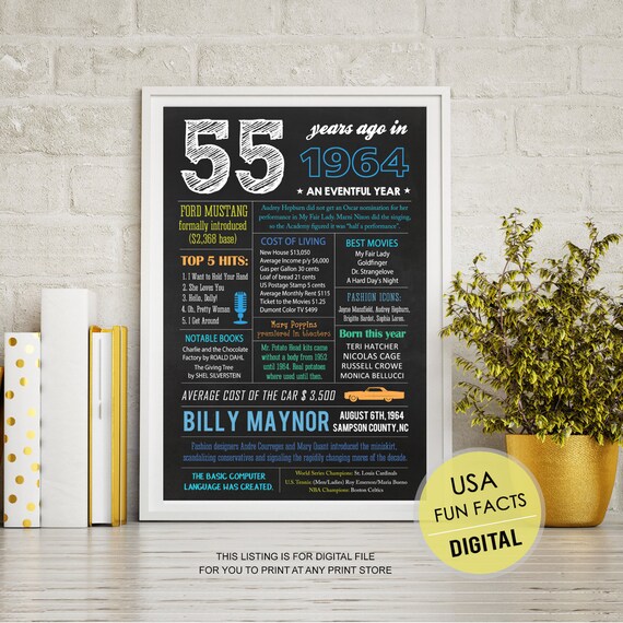 14 Stunning Diy Birthday Gifts