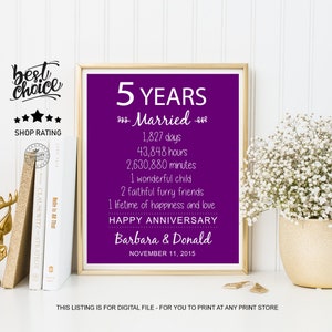 55th Anniversary Gift Idea for Parents, Couples, Friends 55 years of marriage wooden sign Wedding Anniversary sign for wife and husband image 4