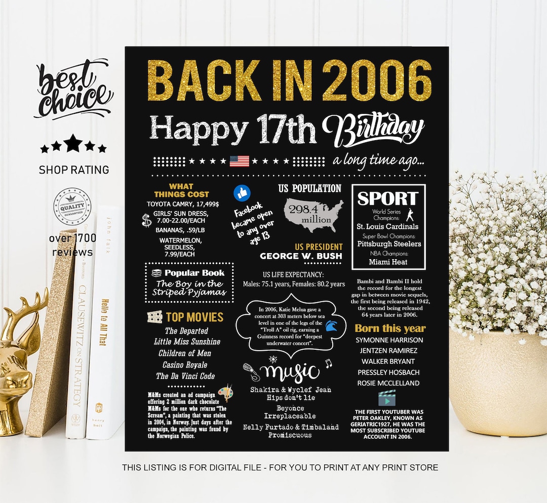 Back in 2006 Sign 17th Birthday Sign for Men Women Wife - Etsy Australia