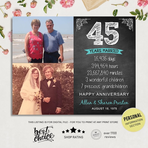 45th anniversary gift for wife husband or best friends