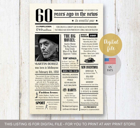 Fun facts 1958 60th birthday poster Custom 60th Birthday | Etsy