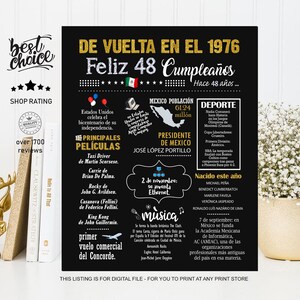 Mexico poster Feliz 48 cumpleaños - Nacido 1976 INSTANT DOWNLOAD