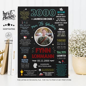 JahresChronik - 2000 - 25 Geburtstag Poster -  Geschenk zum Geburtstag & Jubiläum