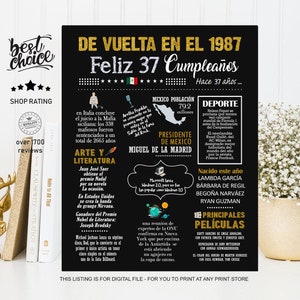 Mexico poster Feliz 37 cumpleaños - Nacido 1987 INSTANT DOWNLOAD