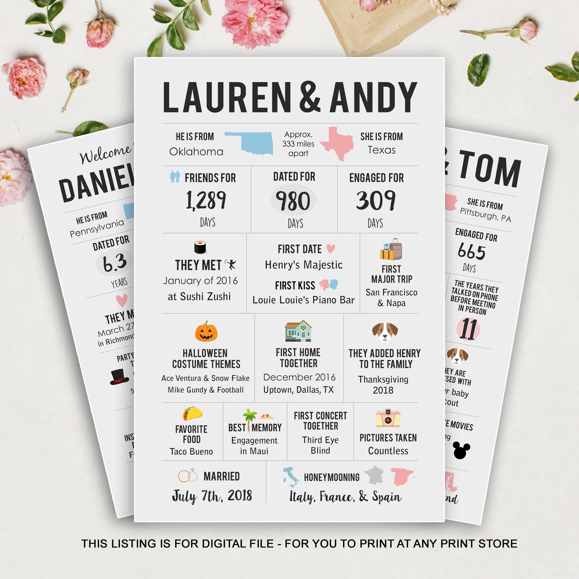 Love Story Infographie Cadeau anniversaire pour les couples - Mariage Timeline Love Story Sign - Met Engaged Married - Fichier numérique