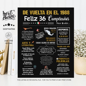 Feliz 36 cumpleaños Mexico póste - Nacido 1988 INSTANT DOWNLOAD