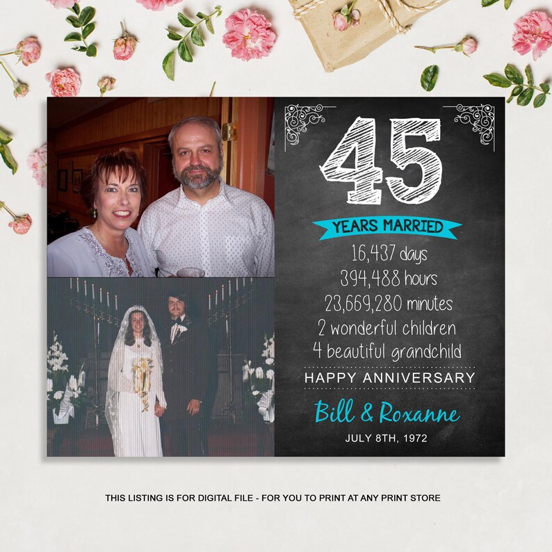 45th anniversary gift for wife husband or best friends