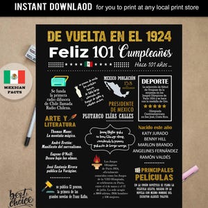 Feliz 101 cumpleaños poster regalo - Nacido 1924 DIRECT DOWNLOADEN