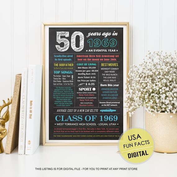 Class Of 1969 50th High School Reunion 1969 Graduated In Etsy