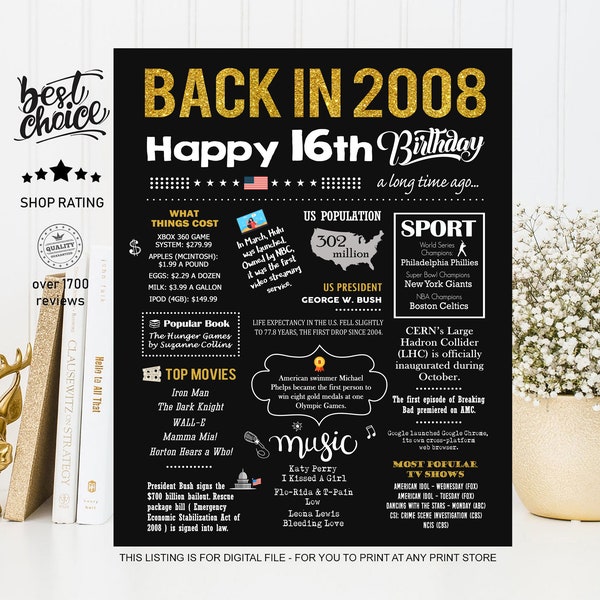 Back in 2008 sign - 16th birthday gift ideas for Girl, Boy, Son or Daughter - INSTANT DOWNLOAD