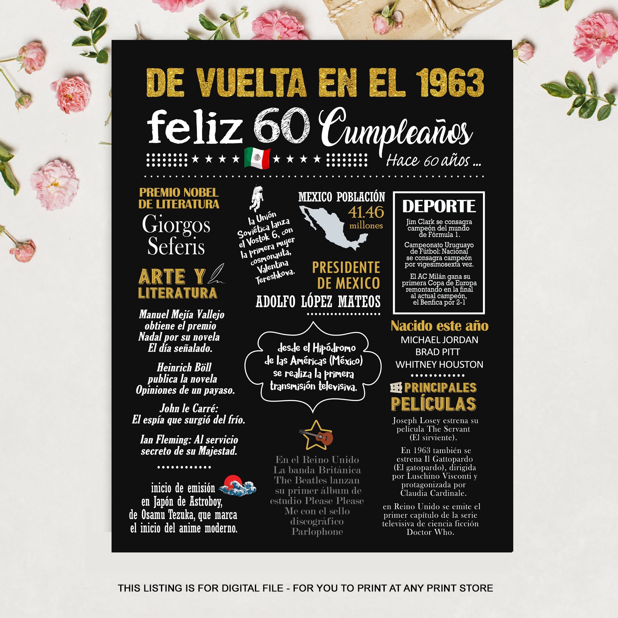 60 Cumpleaños Póster Regalo Para Esposa Y Esposo Feliz 60 