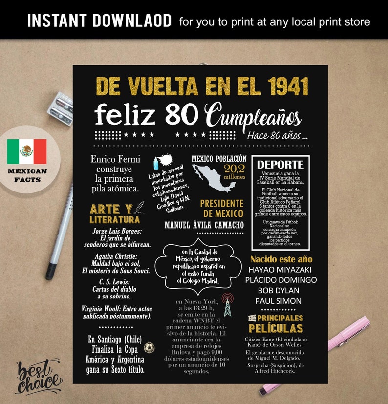 Mexico poster Feliz 97 cumpleaños Nacido 1927 INSTANT DOWNLOAD image 6