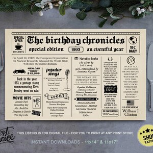 Dinner Tischset 32. Geburtstag - Fun Facts 1993 Geburtstag Tischset - INSTANT DOWNLOAD